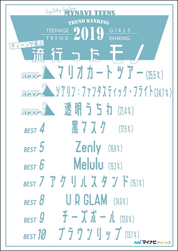 流行語大賞って誰が決めるの ネット流行語やjcjk流行語大賞も誰